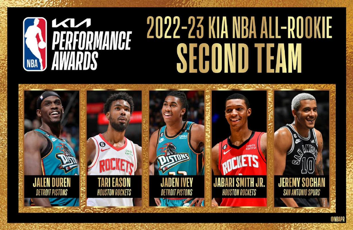 选秀NBA2026预测，谁将成为未来的超级巨星？